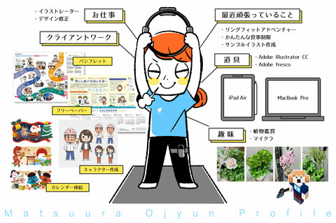 A20ebd8ff2d3c17f5bcad9c0a72a3400